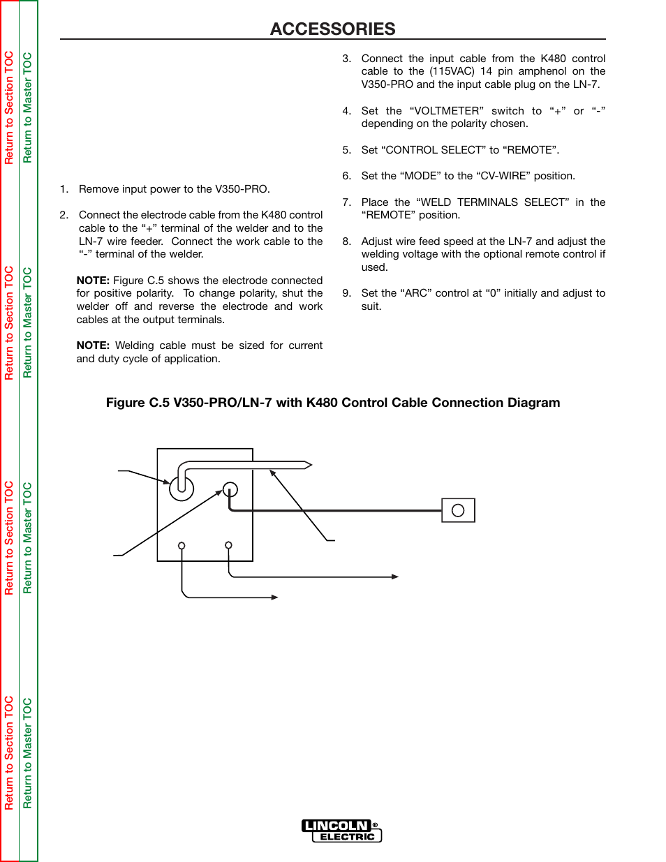 Accessories | Lincoln Electric INVERTEC SVM158-A User Manual | Page 34 / 167