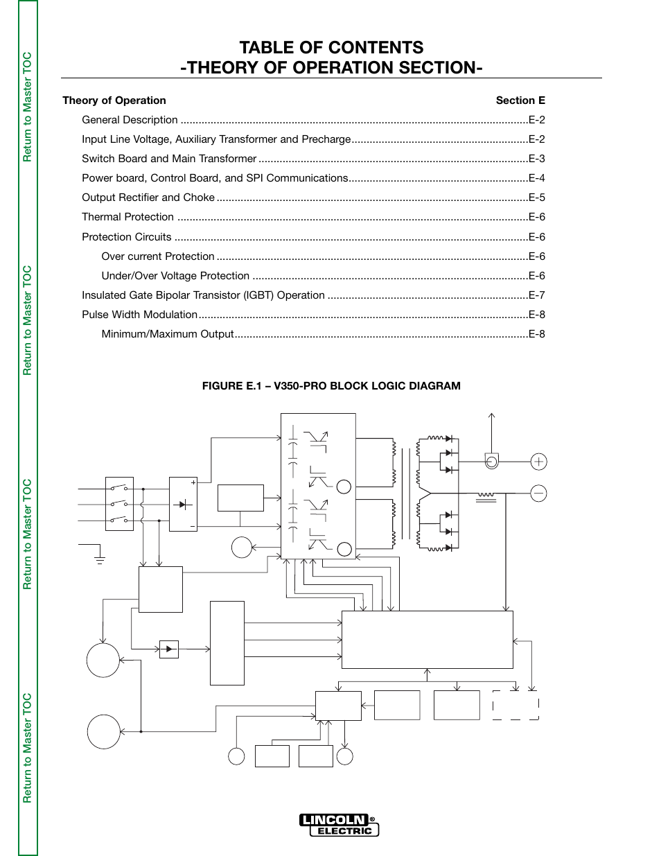 Section e - theory of operation | Lincoln Electric INVERTEC SVM158-A User Manual | Page 43 / 167