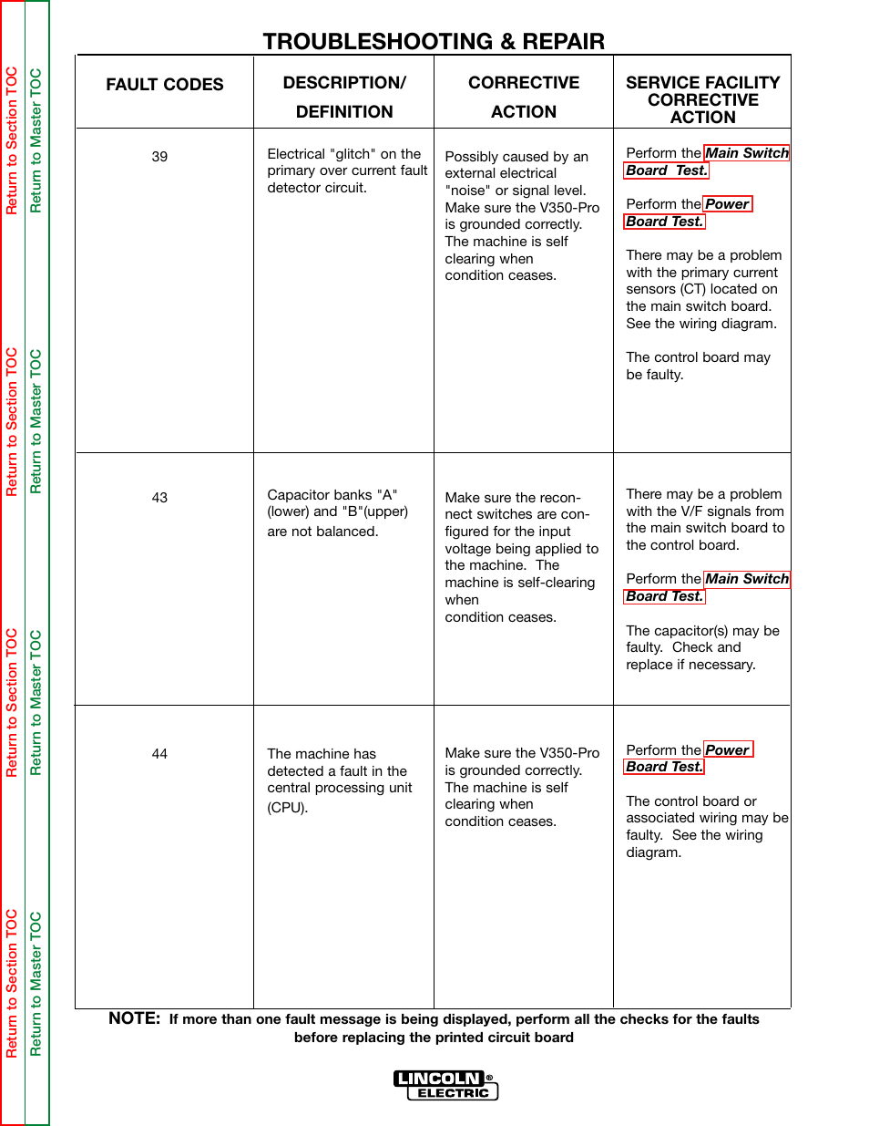 Troubleshooting & repair | Lincoln Electric INVERTEC SVM158-A User Manual | Page 62 / 167