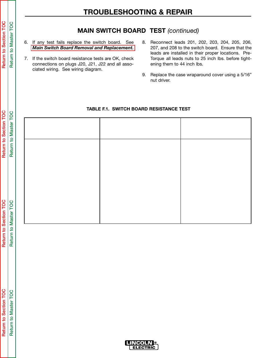 Tance tests detailed in table f.1, Troubleshooting & repair, Main switch board test (continued) | Lincoln Electric INVERTEC SVM158-A User Manual | Page 69 / 167