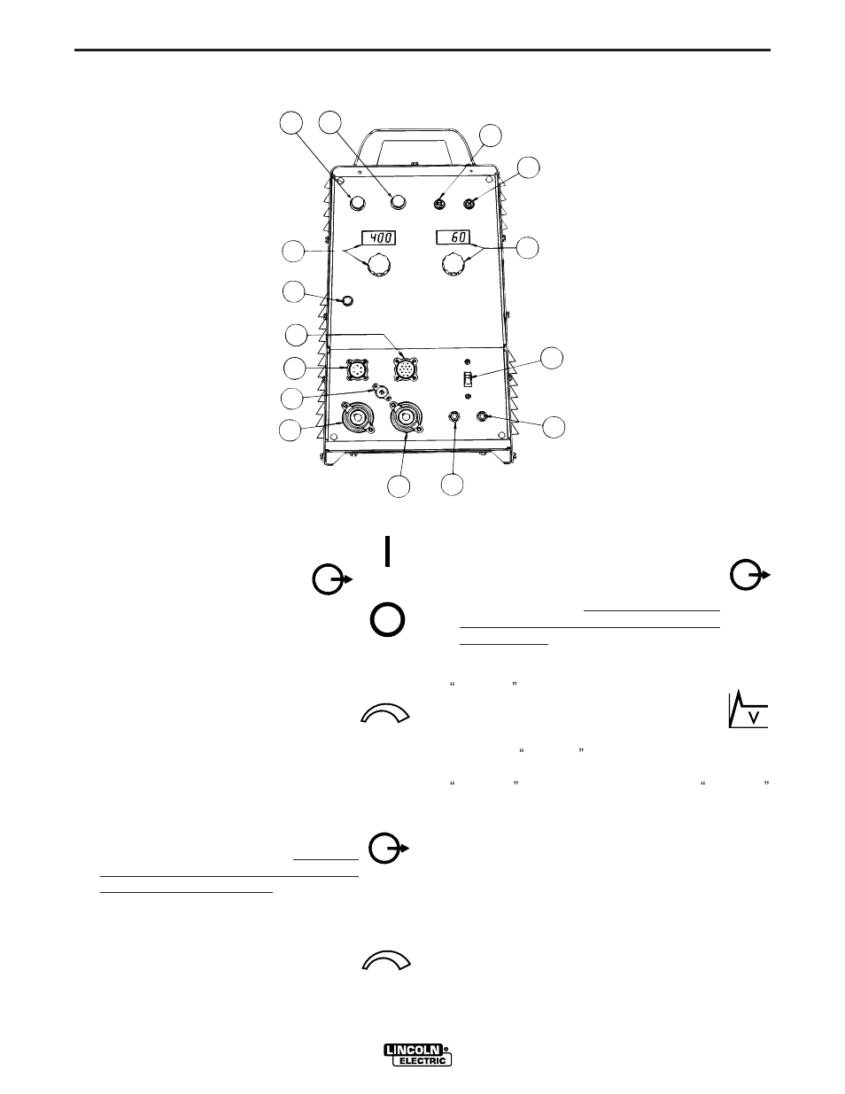 Operation, Operational features and controls | Lincoln Electric INVERTEC IM904 User Manual | Page 15 / 38