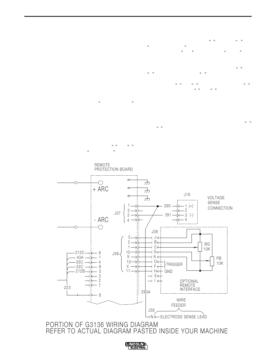 Accessories, Options / accessories | Lincoln Electric INVERTEC IM904 User Manual | Page 19 / 38