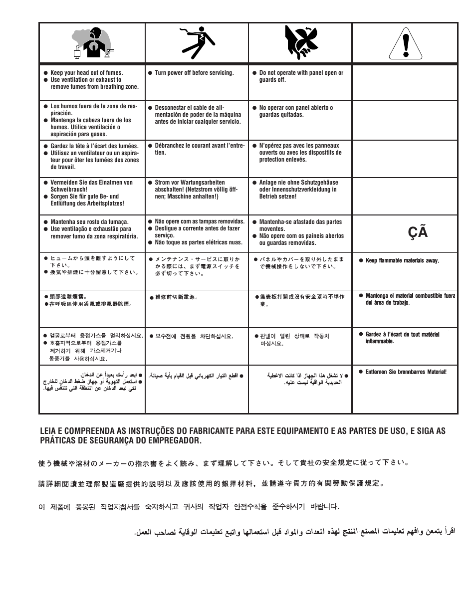 Lincoln Electric INVERTEC IM904 User Manual | Page 37 / 38