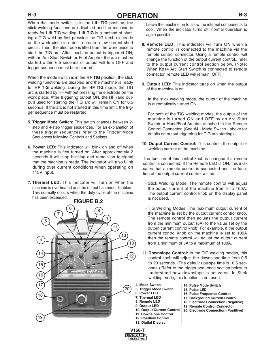 Operation | Lincoln Electric IMVERTEC V160-T User Manual | Page 16 / 36