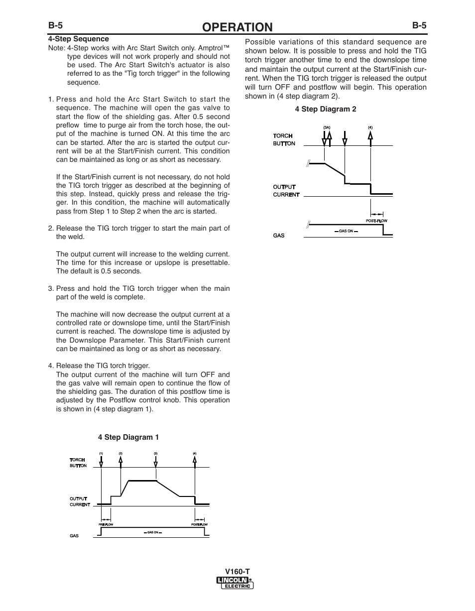 Operation | Lincoln Electric IMVERTEC V160-T User Manual | Page 18 / 36