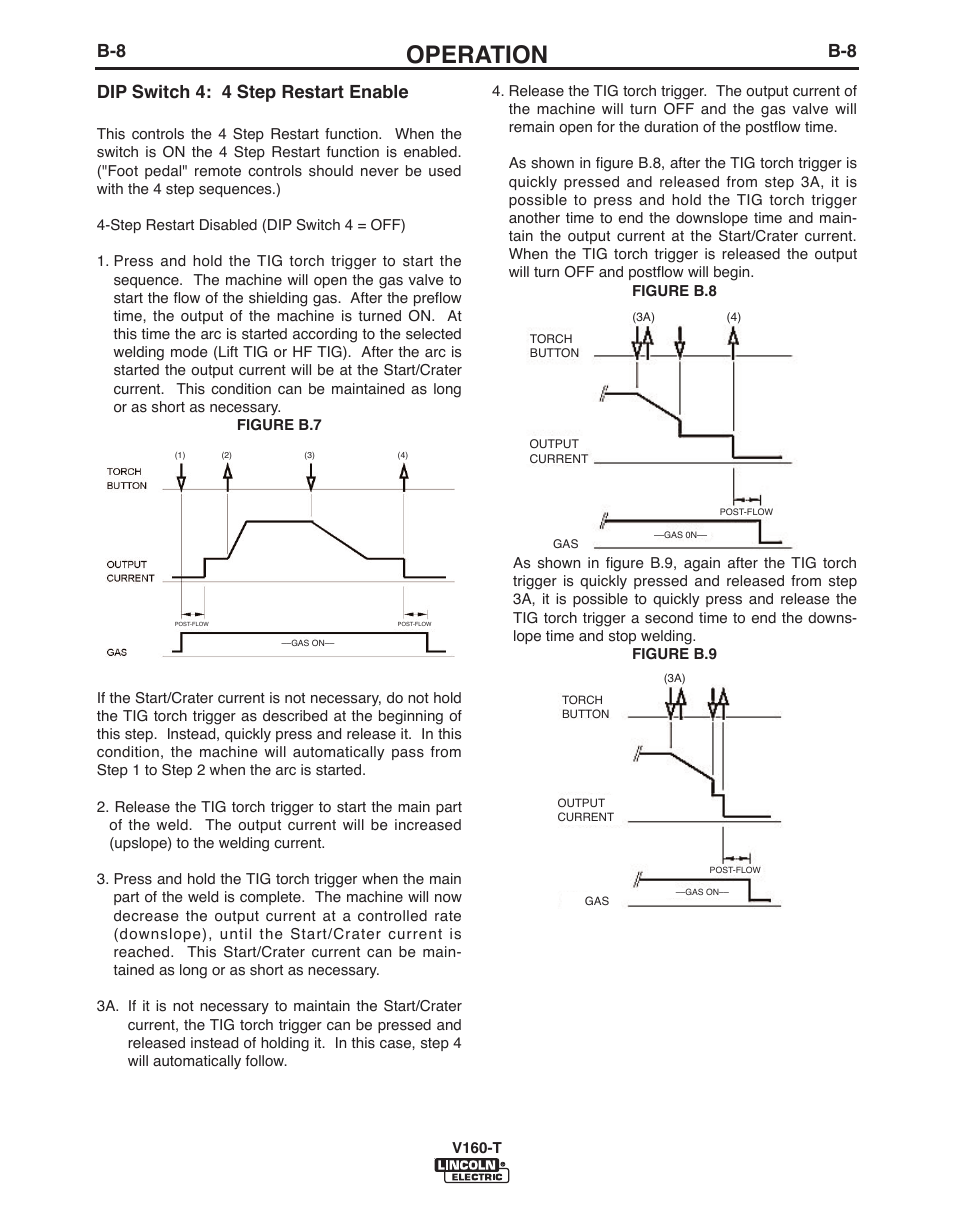 Operation, B-8 dip switch 4: 4 step restart enable | Lincoln Electric IMVERTEC V160-T User Manual | Page 21 / 36