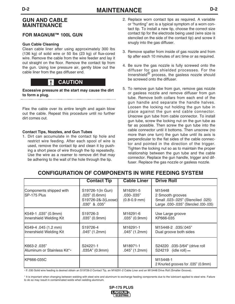 Maintenance, Gun and cable maintenance | Lincoln Electric IM610-A User Manual | Page 36 / 49