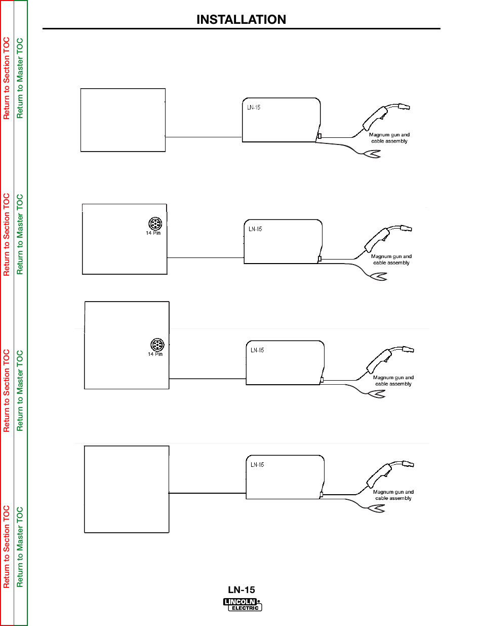 Installation, Ln-15, Connection diagram, across the arc model set-up | Lincoln Electric LN-15 WIRE FEEDER SVM166-A User Manual | Page 11 / 93