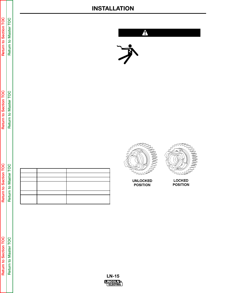 Installation, Warning | Lincoln Electric LN-15 WIRE FEEDER SVM166-A User Manual | Page 12 / 93