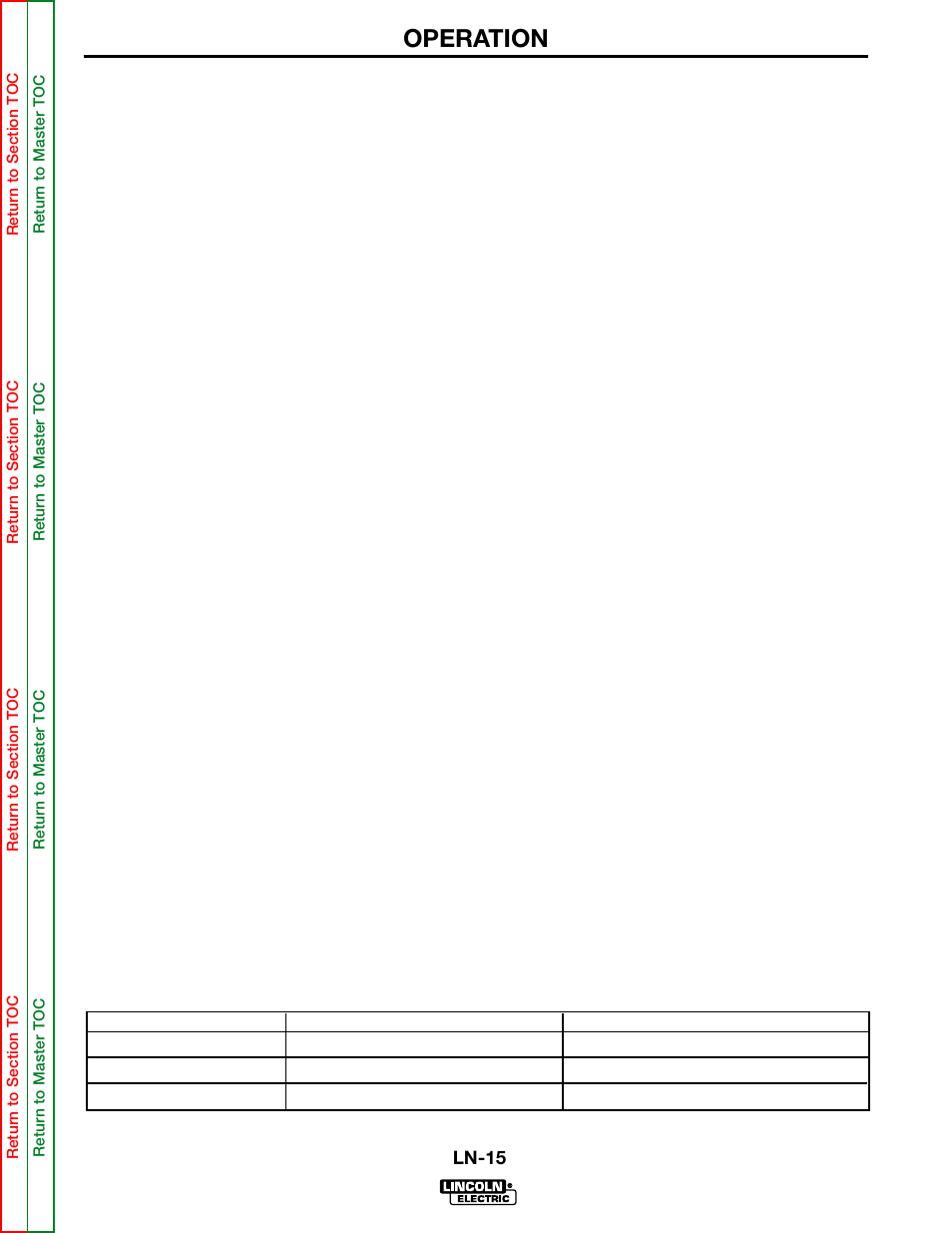 Operation, General description | Lincoln Electric LN-15 WIRE FEEDER SVM166-A User Manual | Page 17 / 93