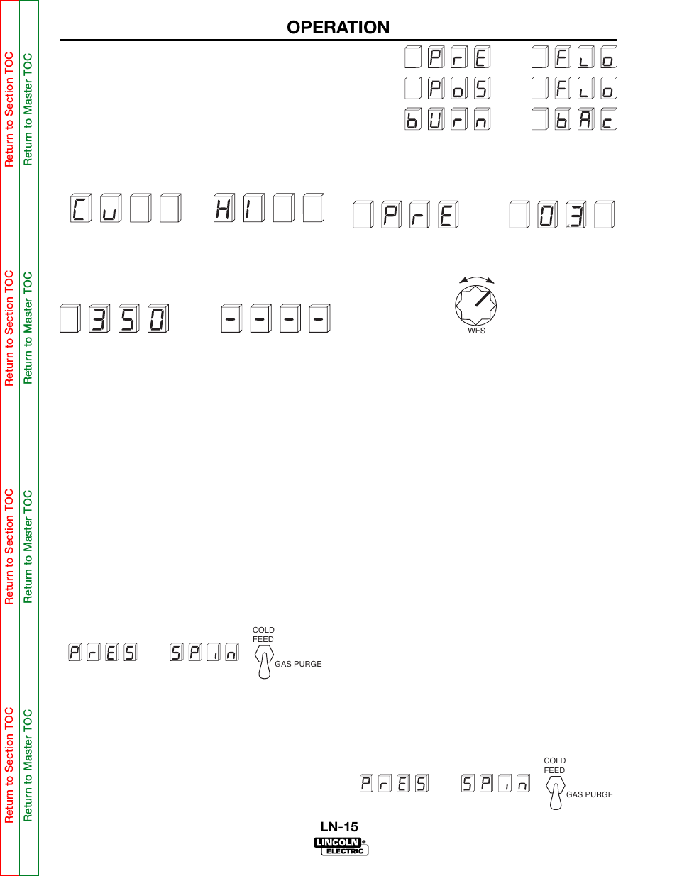 Operation | Lincoln Electric LN-15 WIRE FEEDER SVM166-A User Manual | Page 19 / 93