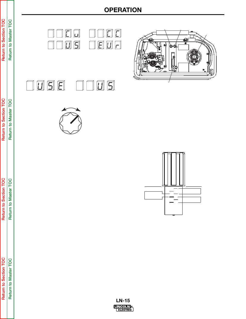 Operation, Ln-15, Spring tension arm | Internal controls | Lincoln Electric LN-15 WIRE FEEDER SVM166-A User Manual | Page 20 / 93