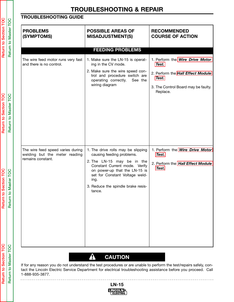 Troubleshooting & repair, Caution | Lincoln Electric LN-15 WIRE FEEDER SVM166-A User Manual | Page 45 / 93