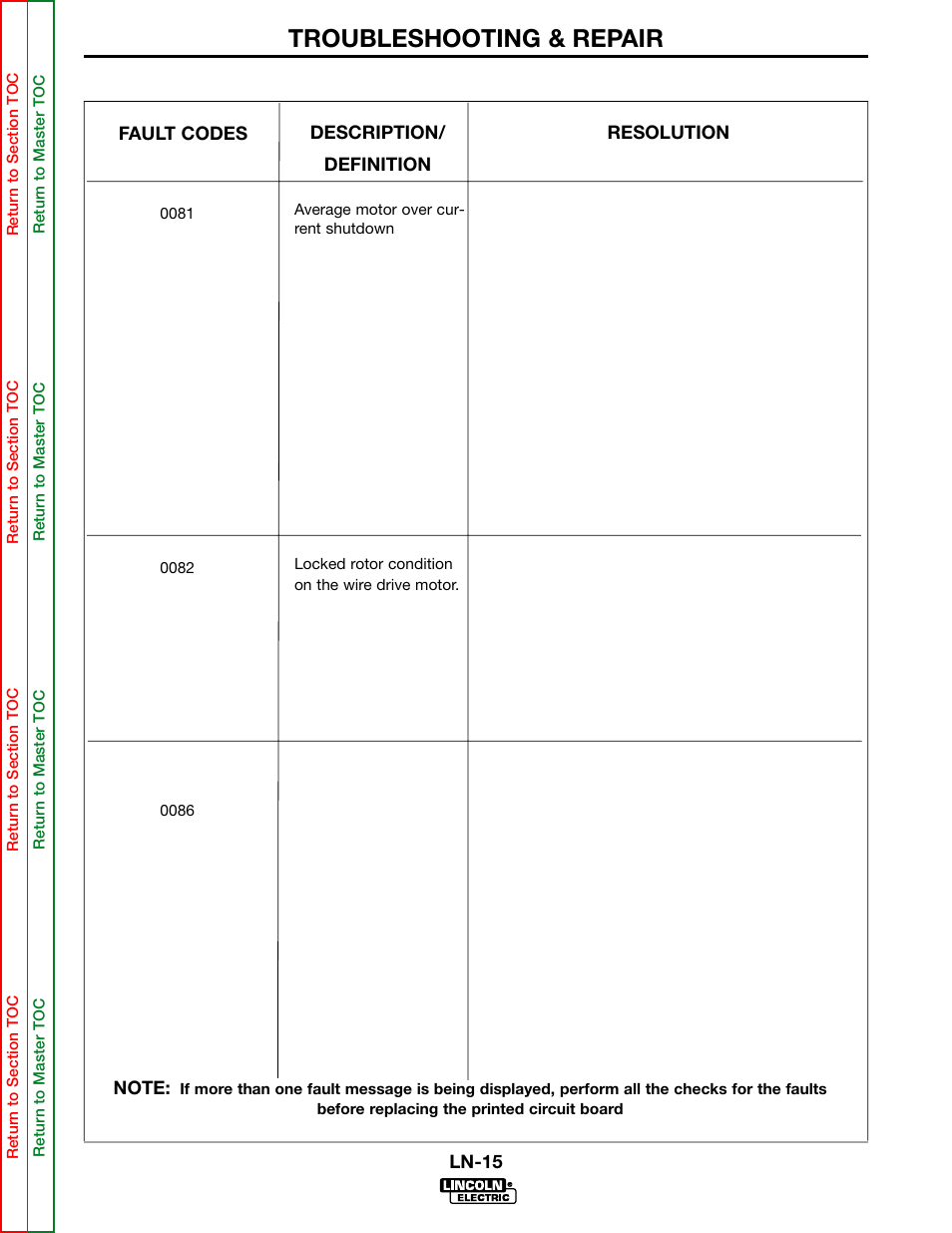 Troubleshooting & repair | Lincoln Electric LN-15 WIRE FEEDER SVM166-A User Manual | Page 47 / 93