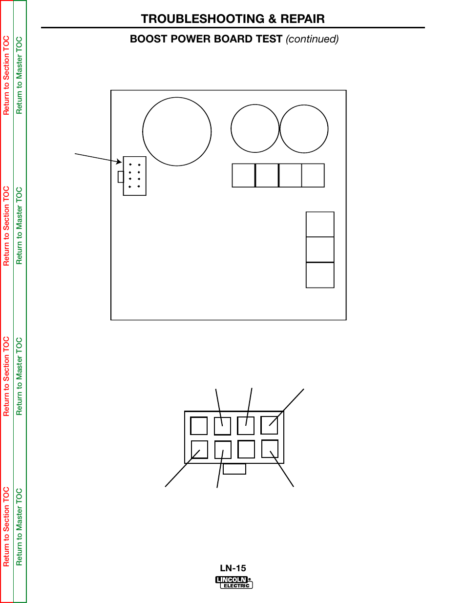 See figure f.3, 502(-) . see figure f.3, Pos to neg. see figure f.3 | Troubleshooting & repair, Boost power board test (continued) | Lincoln Electric LN-15 WIRE FEEDER SVM166-A User Manual | Page 51 / 93