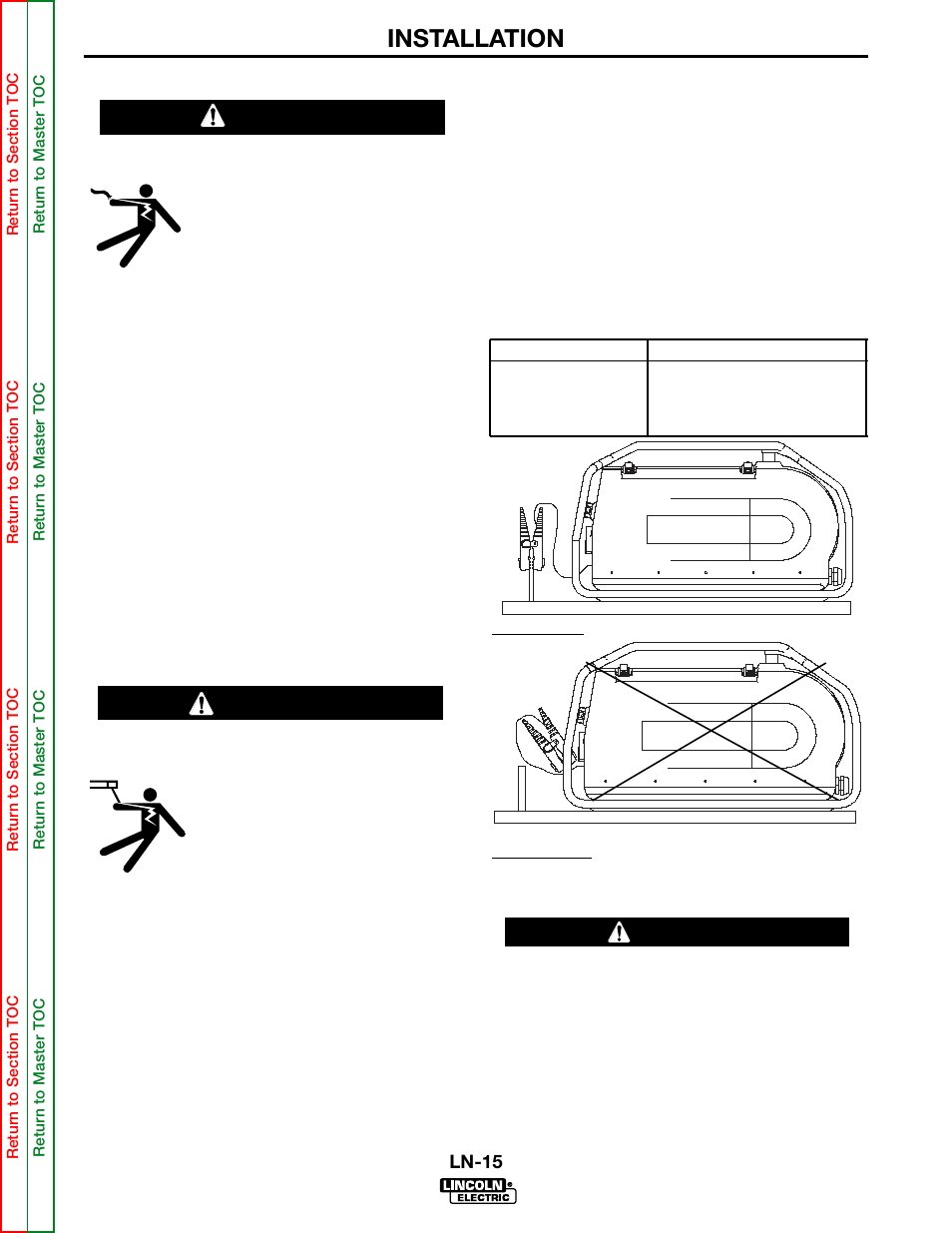 Installation, Warning, Warning caution | Lincoln Electric LN-15 WIRE FEEDER SVM166-A User Manual | Page 9 / 93