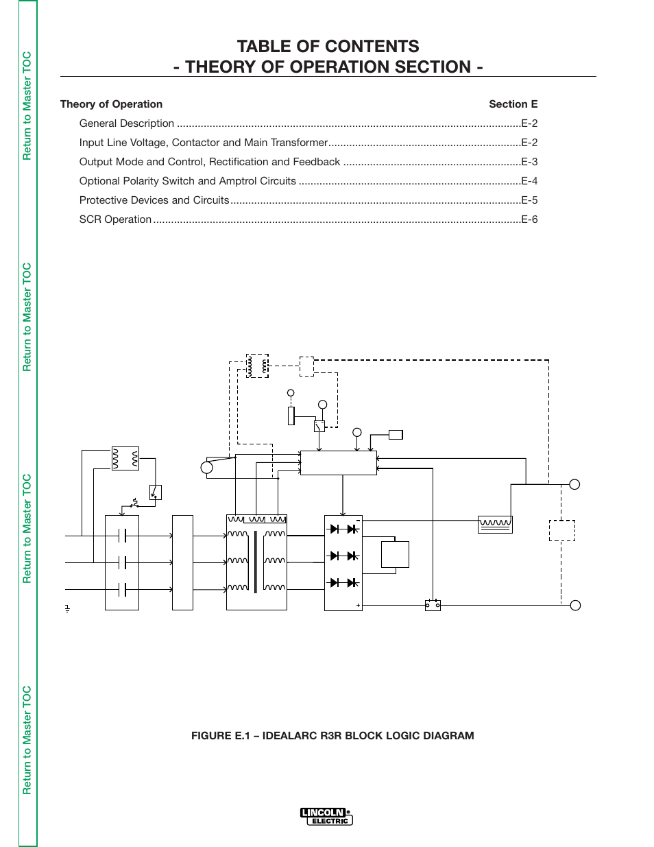 Section e theory of operation, Figure e.1 – idealarc r3r block logic diagram | Lincoln Electric IDEALARC R3R-500 User Manual | Page 29 / 108
