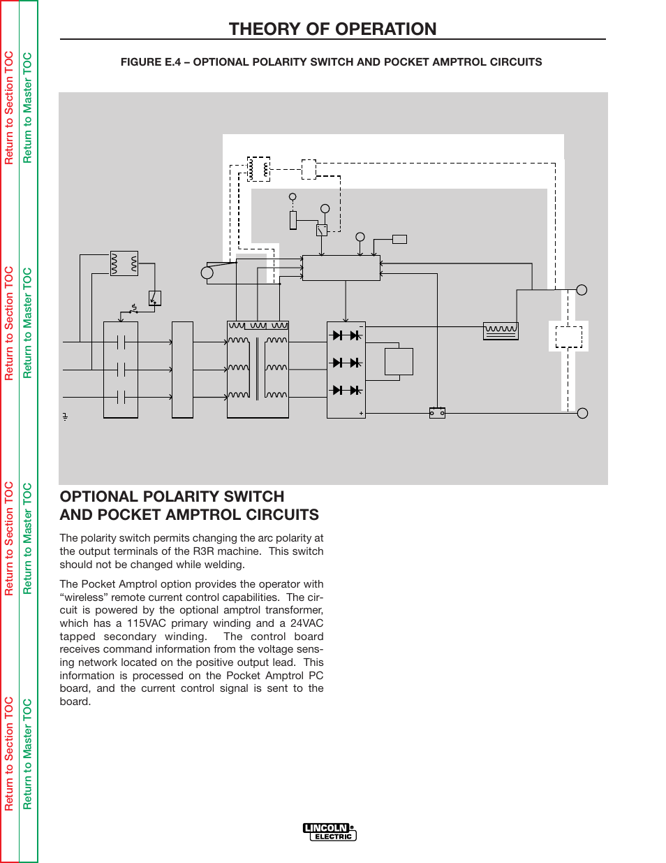 Theory of operation | Lincoln Electric IDEALARC R3R-500 User Manual | Page 32 / 108