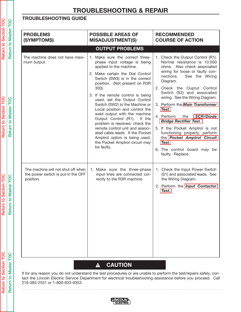 The machine does not have maximum output, Troubleshooting & repair, Caution | Lincoln Electric IDEALARC R3R-500 User Manual | Page 41 / 108