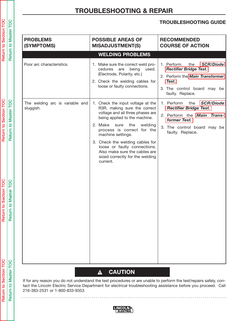 Poor arc characteristics, The welding arc is variable and sluggish, Troubleshooting & repair | Caution | Lincoln Electric IDEALARC R3R-500 User Manual | Page 43 / 108