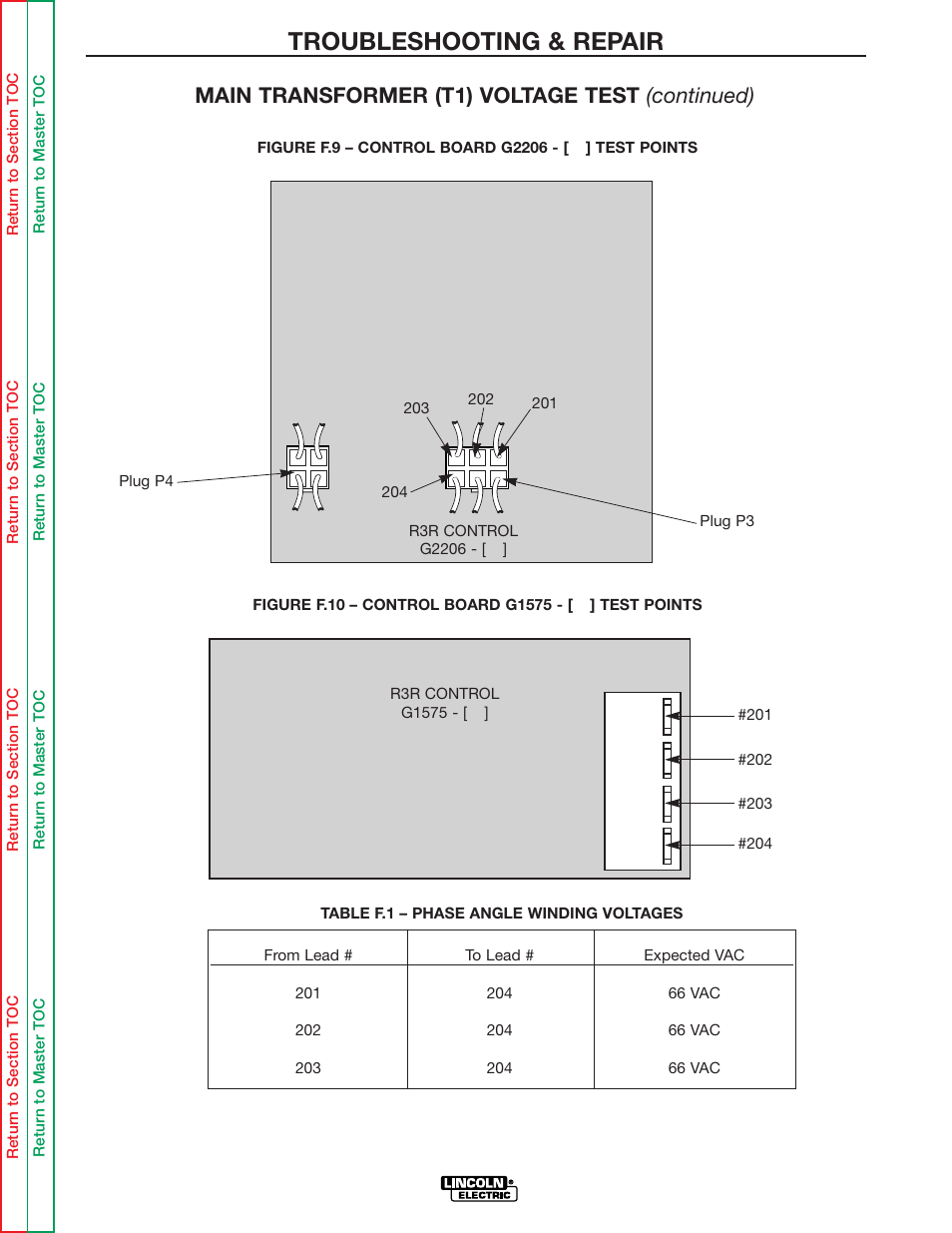 Table f.1, D #g2206, see figure f.9, D #g1575, see figure f.10 | Troubleshooting & repair, Main transformer (t1) voltage test (continued) | Lincoln Electric IDEALARC R3R-500 User Manual | Page 57 / 108