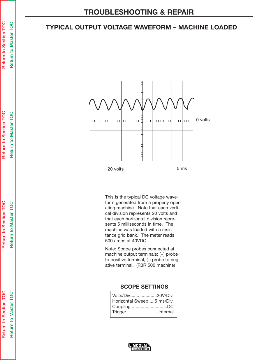 Troubleshooting & repair, Typical output voltage waveform – machine loaded | Lincoln Electric IDEALARC R3R-500 User Manual | Page 70 / 108