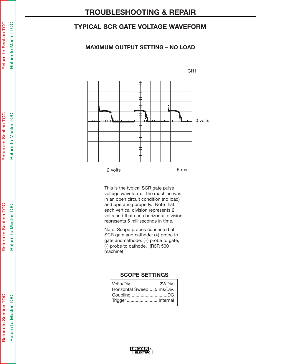 Troubleshooting & repair, Typical scr gate voltage waveform | Lincoln Electric IDEALARC R3R-500 User Manual | Page 71 / 108