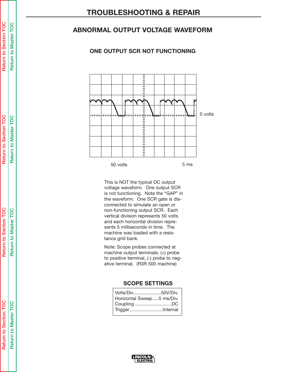 Troubleshooting & repair, Abnormal output voltage waveform | Lincoln Electric IDEALARC R3R-500 User Manual | Page 72 / 108
