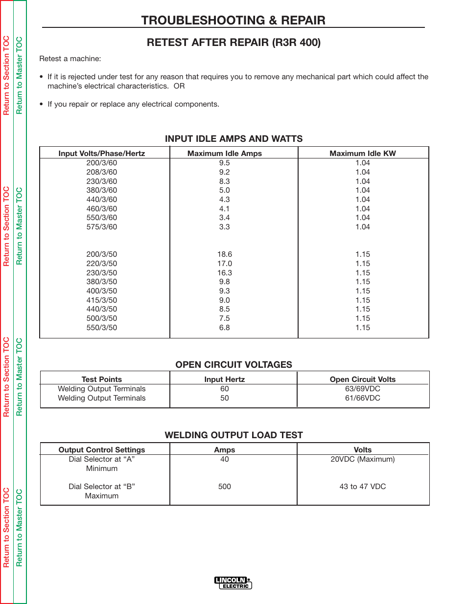 Troubleshooting & repair, Retest after repair (r3r 400) | Lincoln Electric IDEALARC R3R-500 User Manual | Page 96 / 108