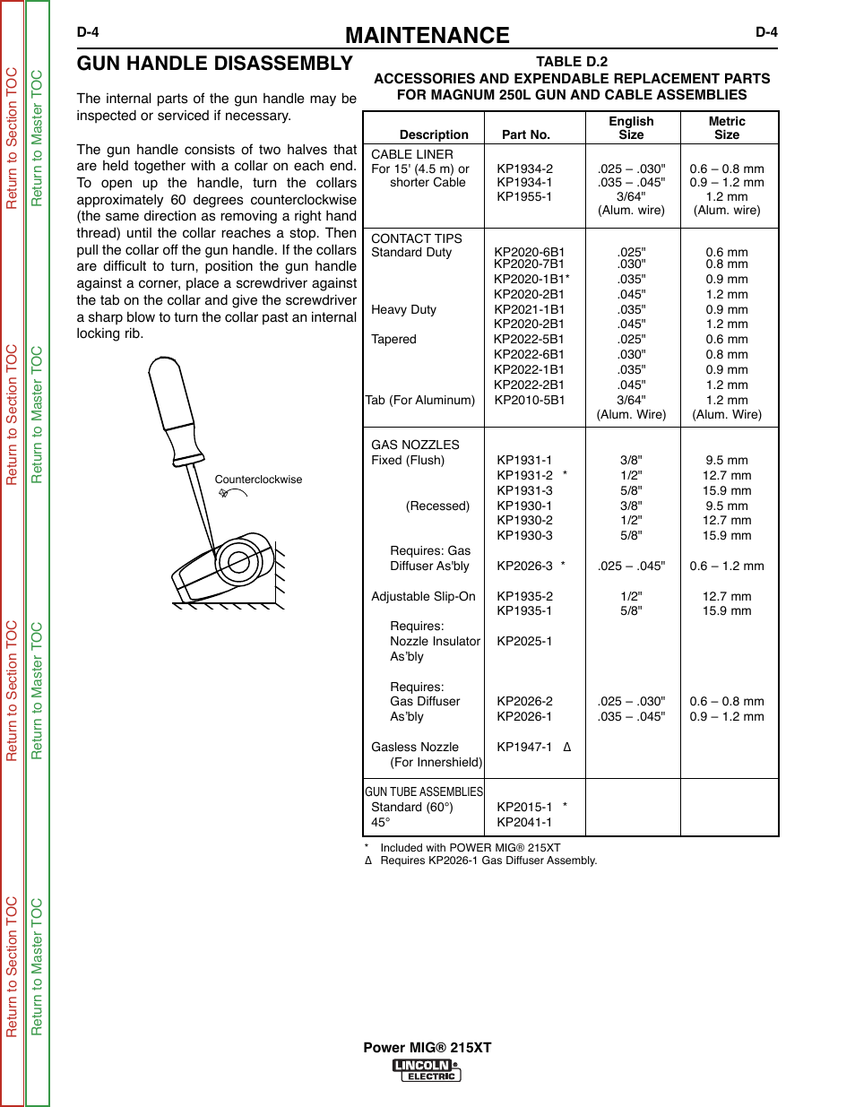 See table d.2, Table d.2, Maintenance | Gun handle disassembly | Lincoln Electric POWER MIG 11521 User Manual | Page 30 / 97