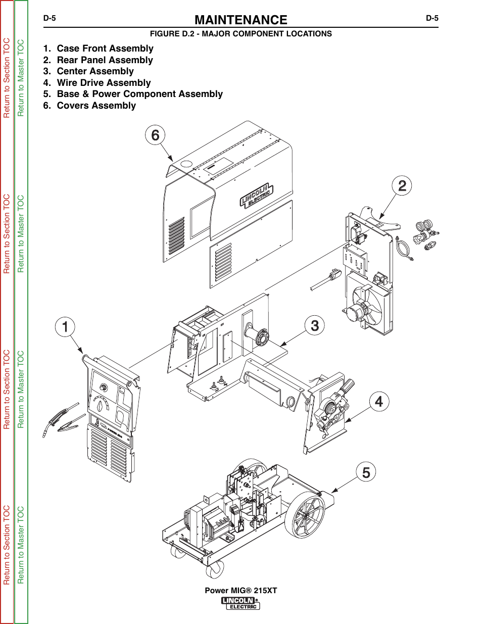 Maintenance | Lincoln Electric POWER MIG 11521 User Manual | Page 31 / 97