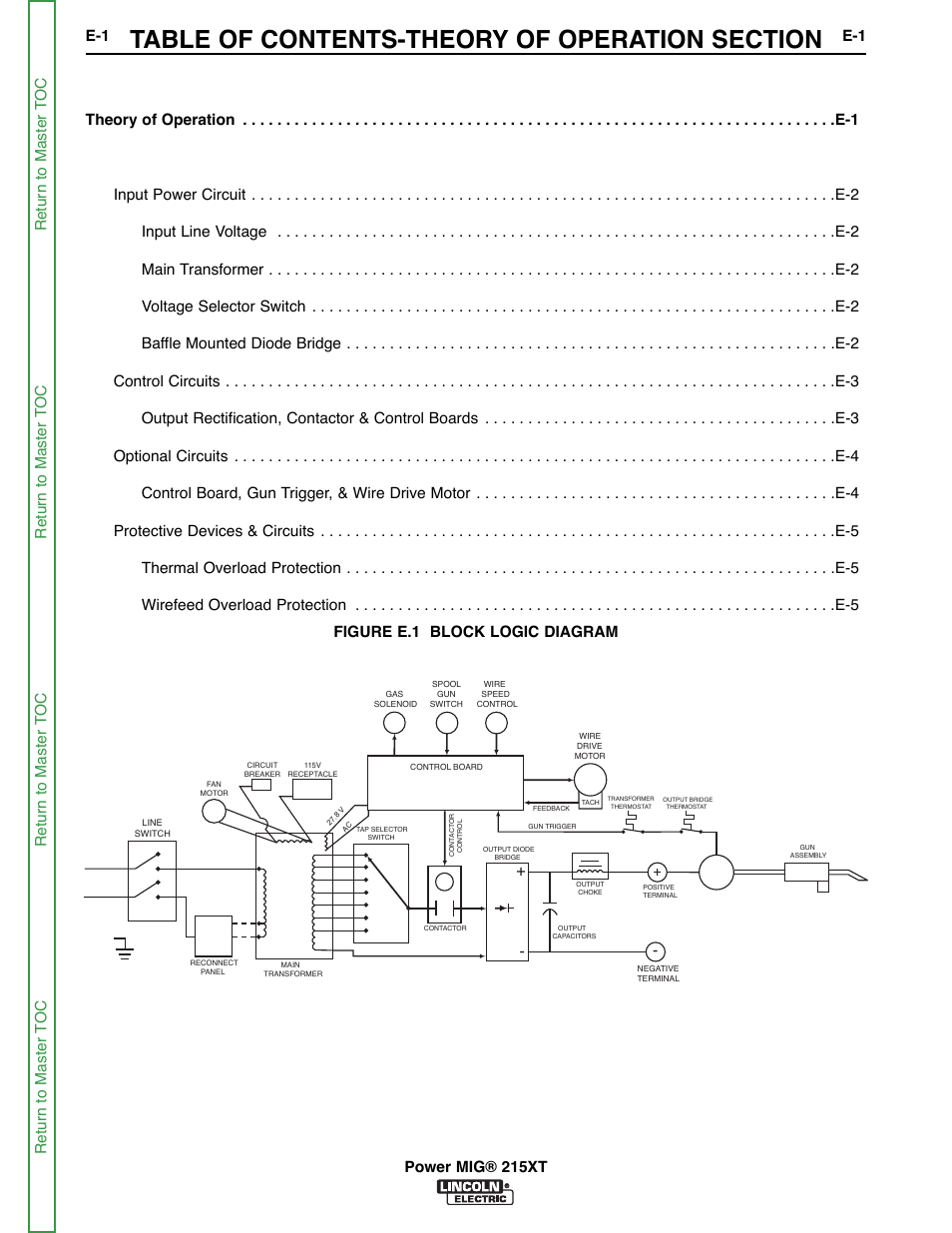 Section e - theory of operation | Lincoln Electric POWER MIG 11521 User Manual | Page 33 / 97