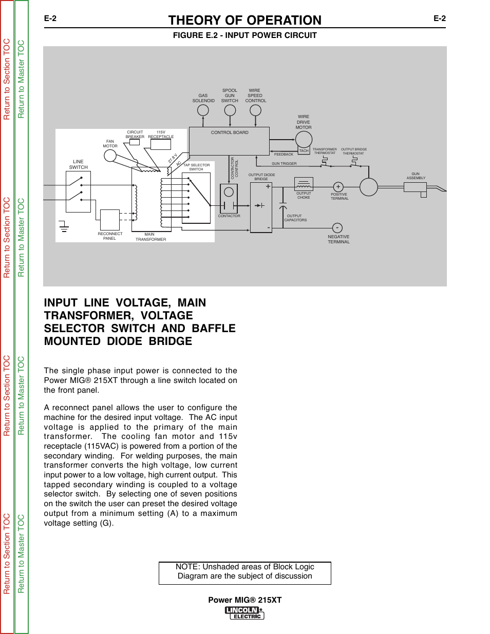 Theory of operation | Lincoln Electric POWER MIG 11521 User Manual | Page 34 / 97