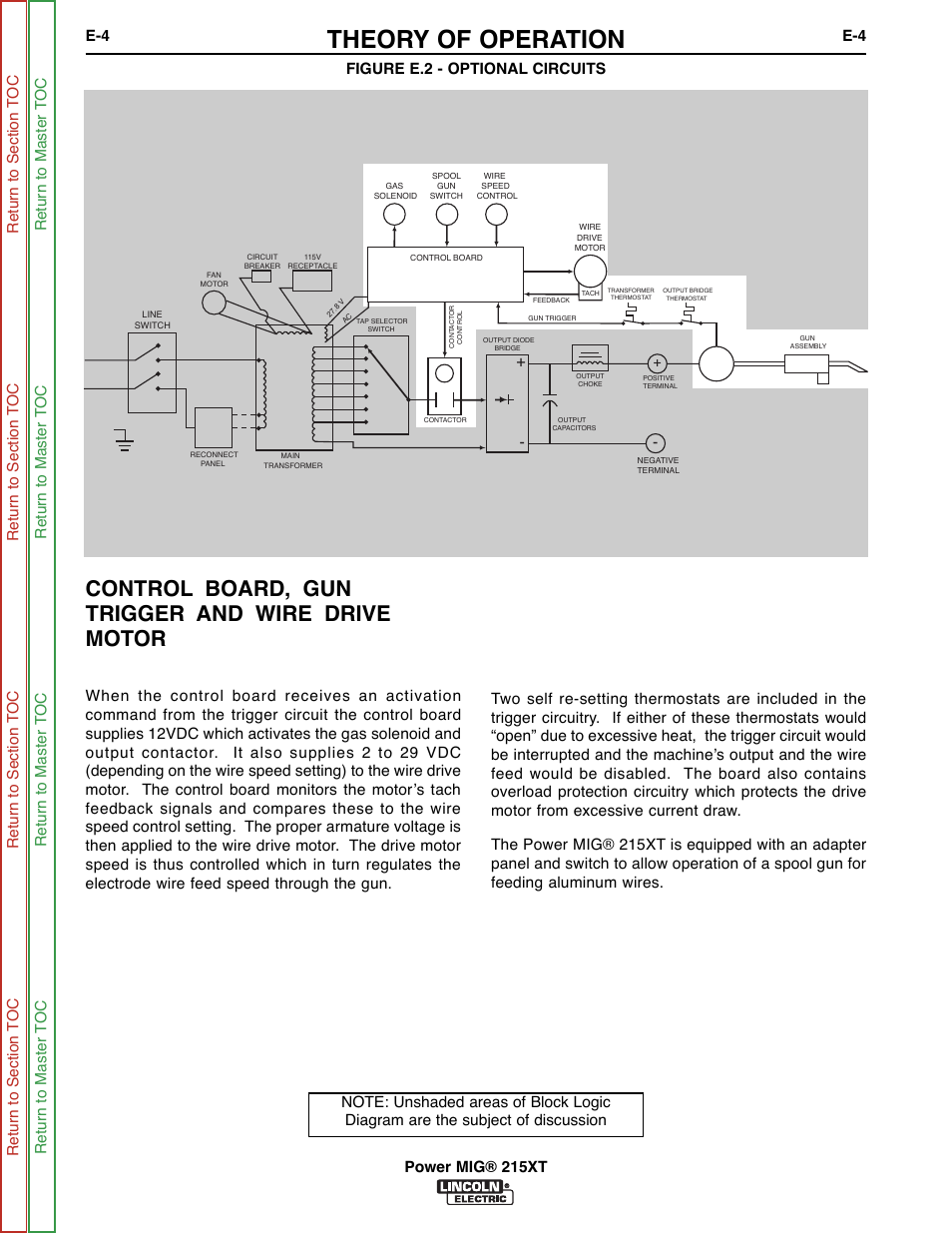 Theory of operation, Control board, gun trigger and wire drive motor | Lincoln Electric POWER MIG 11521 User Manual | Page 36 / 97