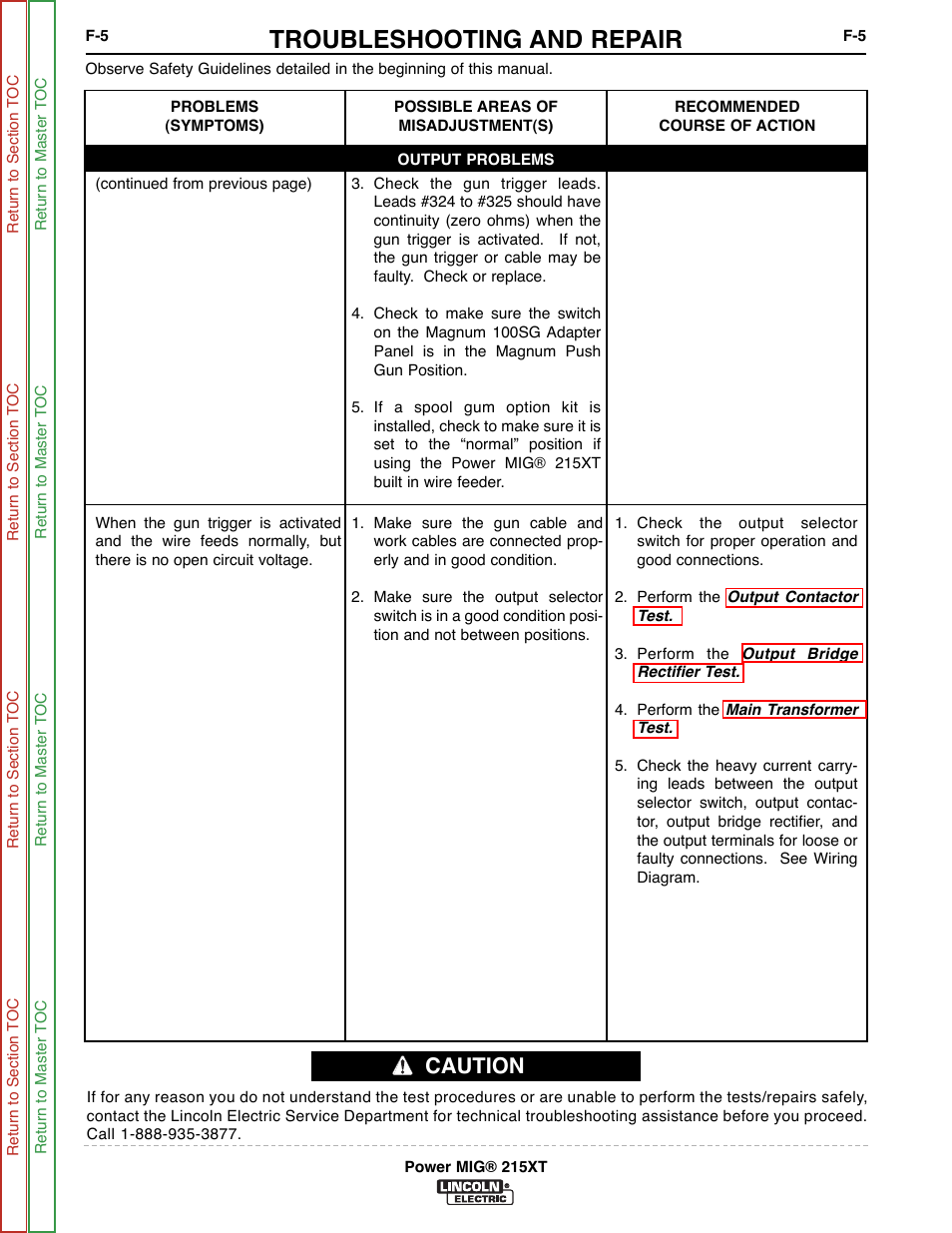 Troubleshooting and repair, Caution | Lincoln Electric POWER MIG 11521 User Manual | Page 43 / 97
