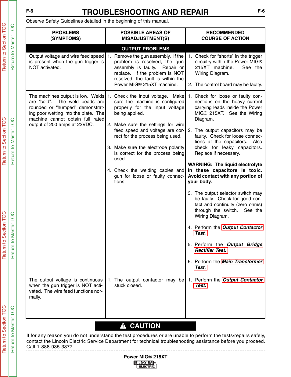Troubleshooting and repair, Caution | Lincoln Electric POWER MIG 11521 User Manual | Page 44 / 97