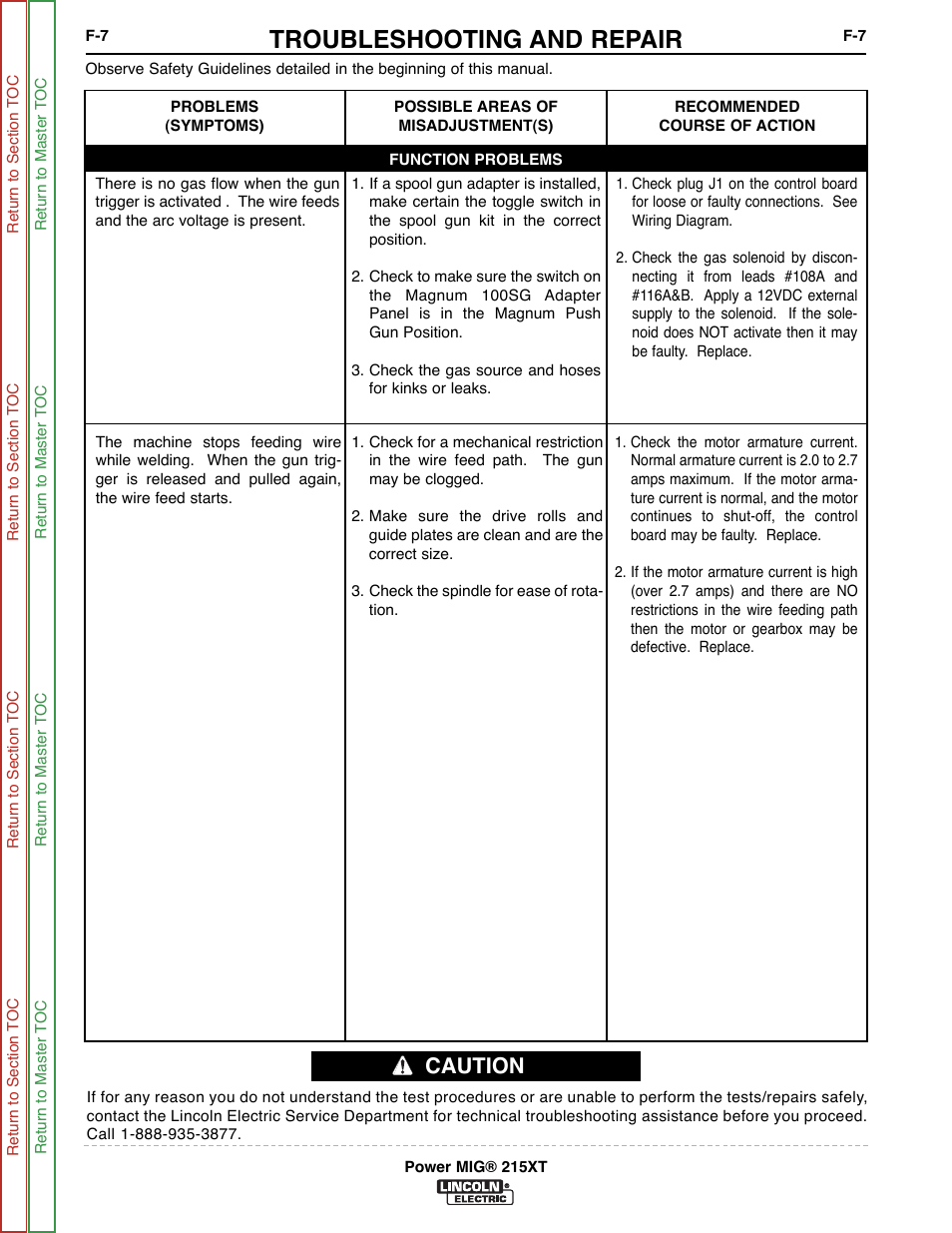 Troubleshooting and repair, Caution | Lincoln Electric POWER MIG 11521 User Manual | Page 45 / 97