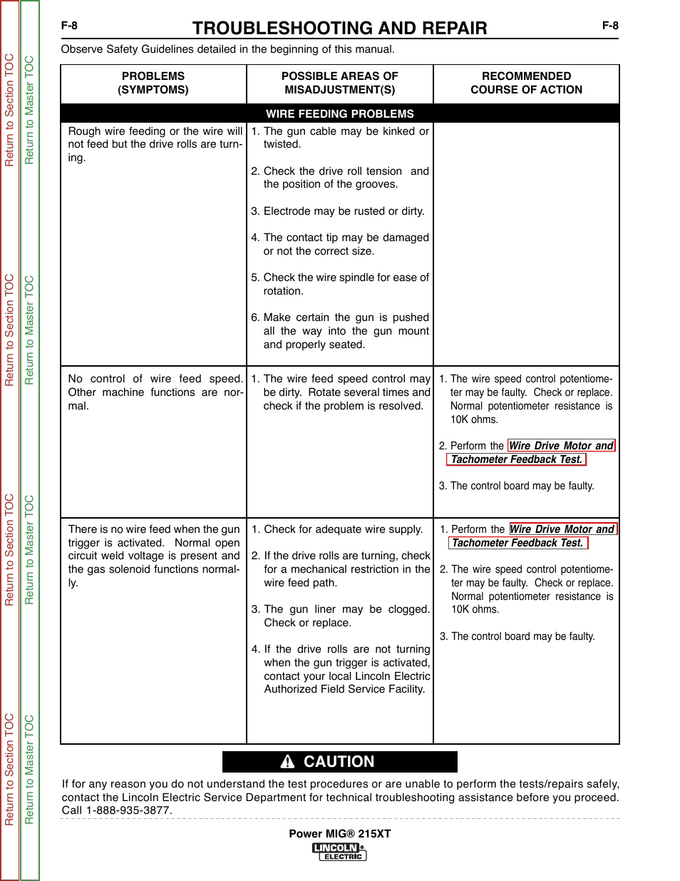 Troubleshooting and repair, Caution | Lincoln Electric POWER MIG 11521 User Manual | Page 46 / 97