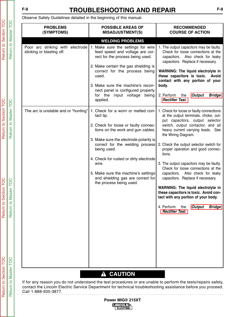 The arc is unstable and or “hunting, Troubleshooting and repair, Caution | Lincoln Electric POWER MIG 11521 User Manual | Page 47 / 97