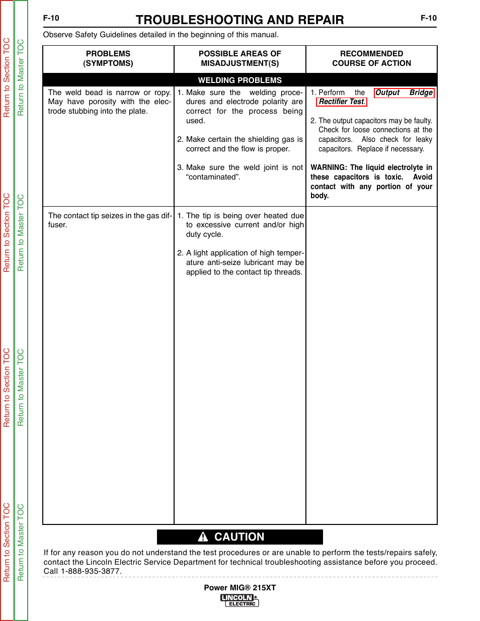 The contact tip seizes in the gas diffuser, Troubleshooting and repair, Caution | Lincoln Electric POWER MIG 11521 User Manual | Page 48 / 97