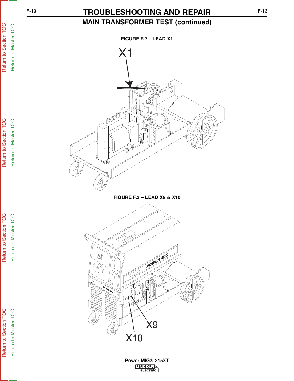 See figure f.2, See figure f.3, X9 x10 | Troubleshooting and repair, Main transformer test (continued) | Lincoln Electric POWER MIG 11521 User Manual | Page 51 / 97