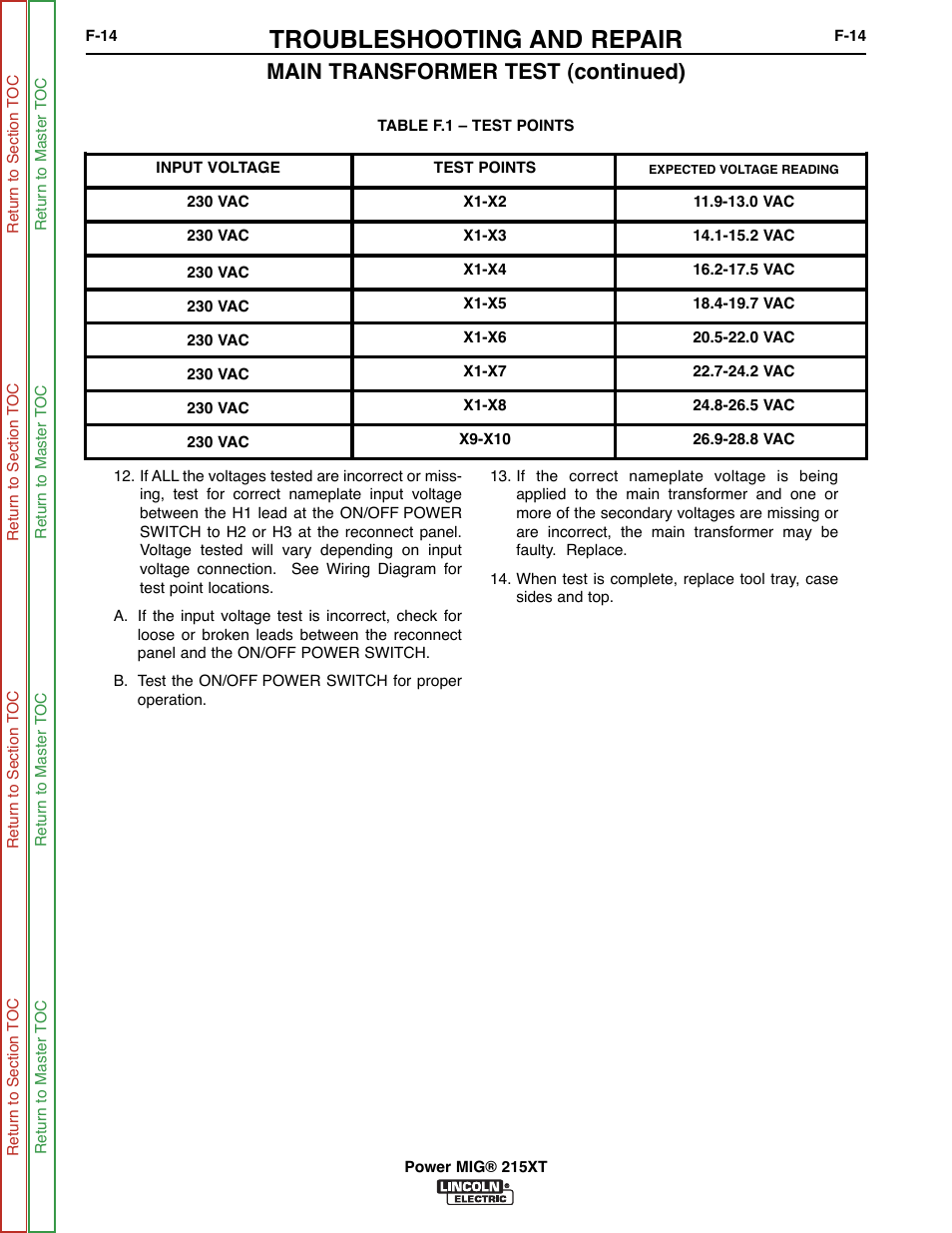 Table f.1, Troubleshooting and repair, Main transformer test (continued) | Lincoln Electric POWER MIG 11521 User Manual | Page 52 / 97