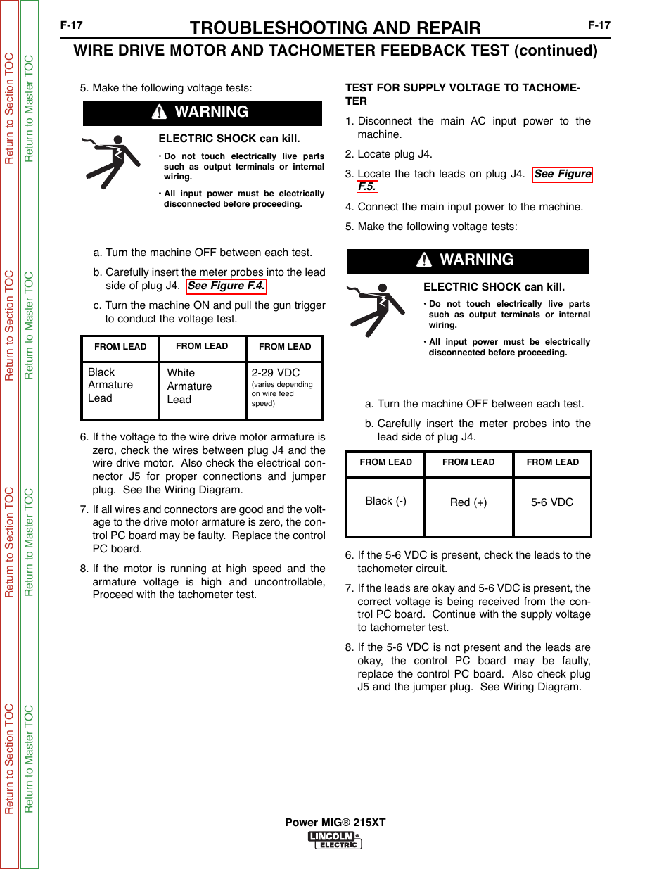 Troubleshooting and repair, Warning | Lincoln Electric POWER MIG 11521 User Manual | Page 55 / 97