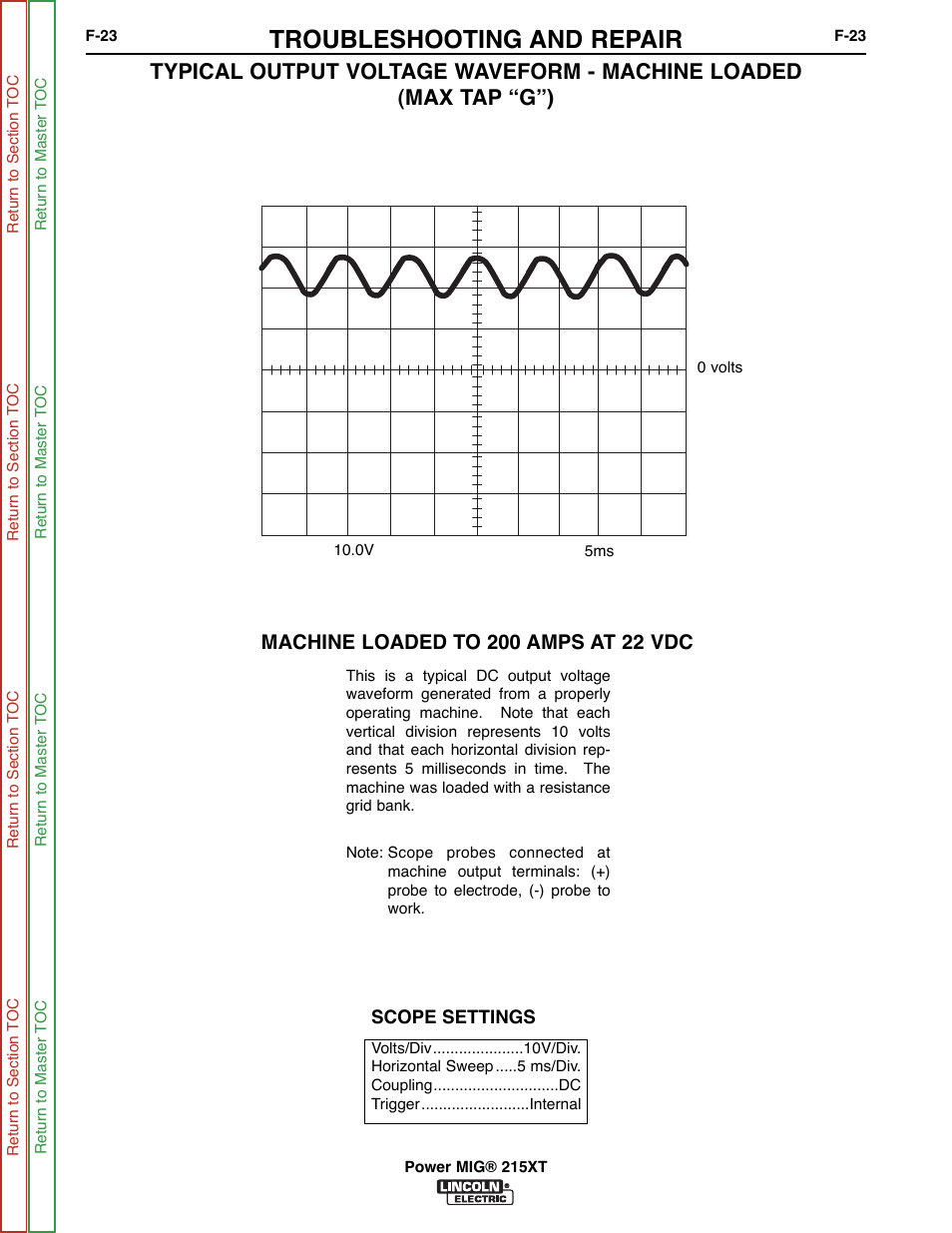 Troubleshooting and repair | Lincoln Electric POWER MIG 11521 User Manual | Page 61 / 97