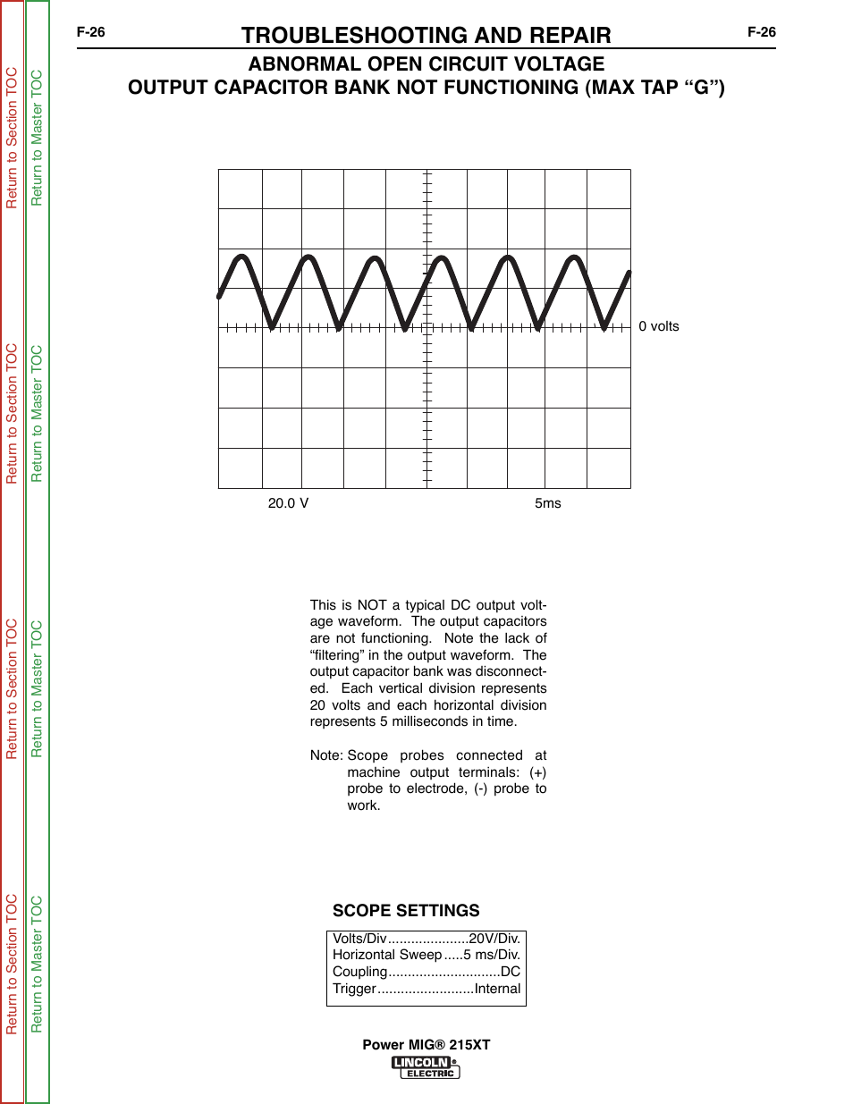 Troubleshooting and repair | Lincoln Electric POWER MIG 11521 User Manual | Page 64 / 97