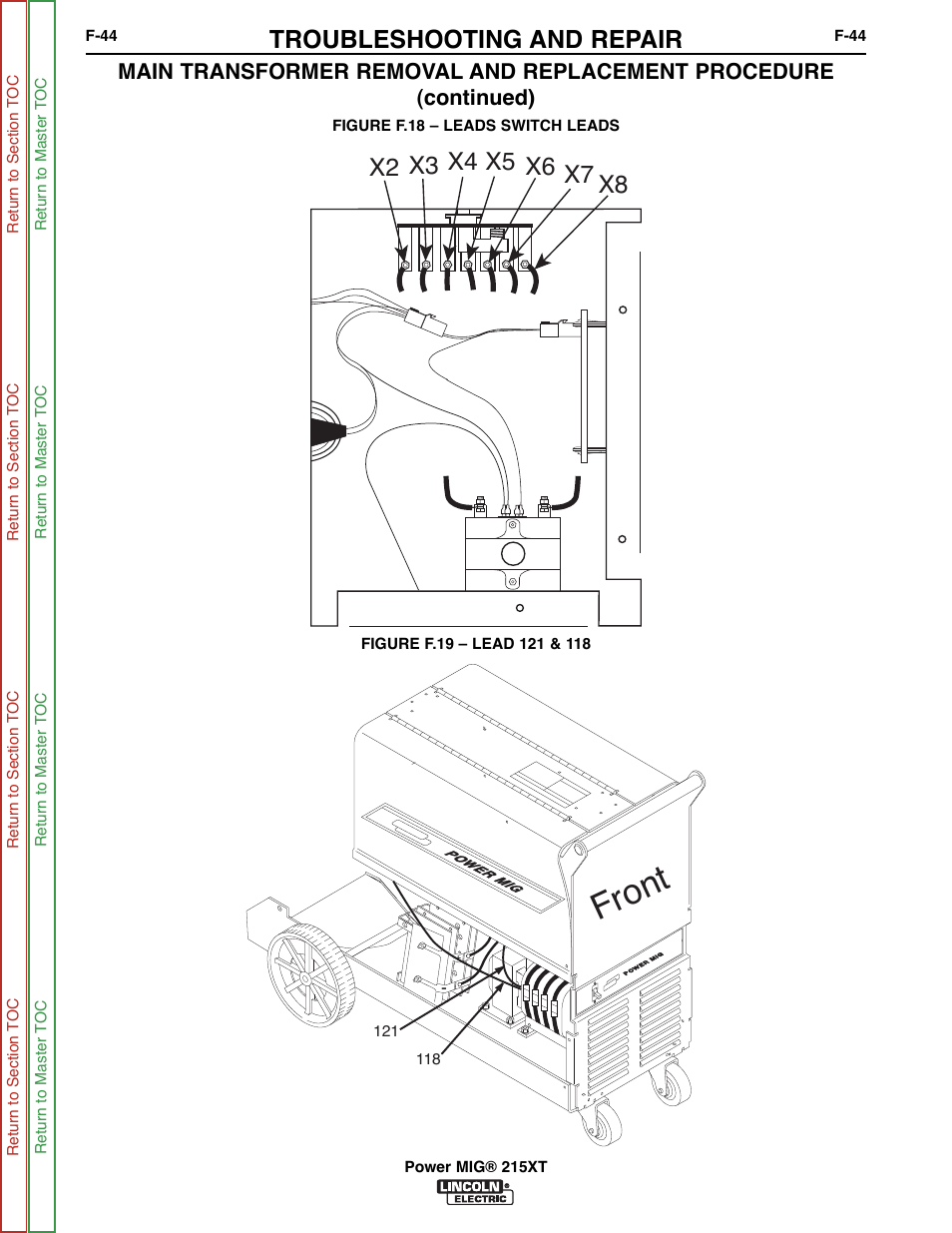 See figure f.18, See figure f.19, Front | Troubleshooting and repair | Lincoln Electric POWER MIG 11521 User Manual | Page 82 / 97