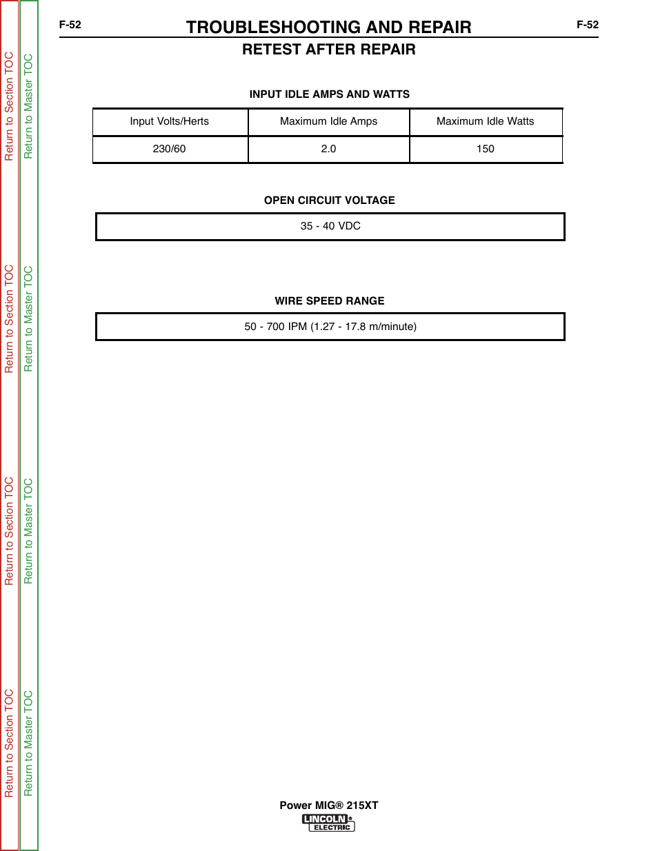 Troubleshooting and repair, Retest after repair | Lincoln Electric POWER MIG 11521 User Manual | Page 90 / 97
