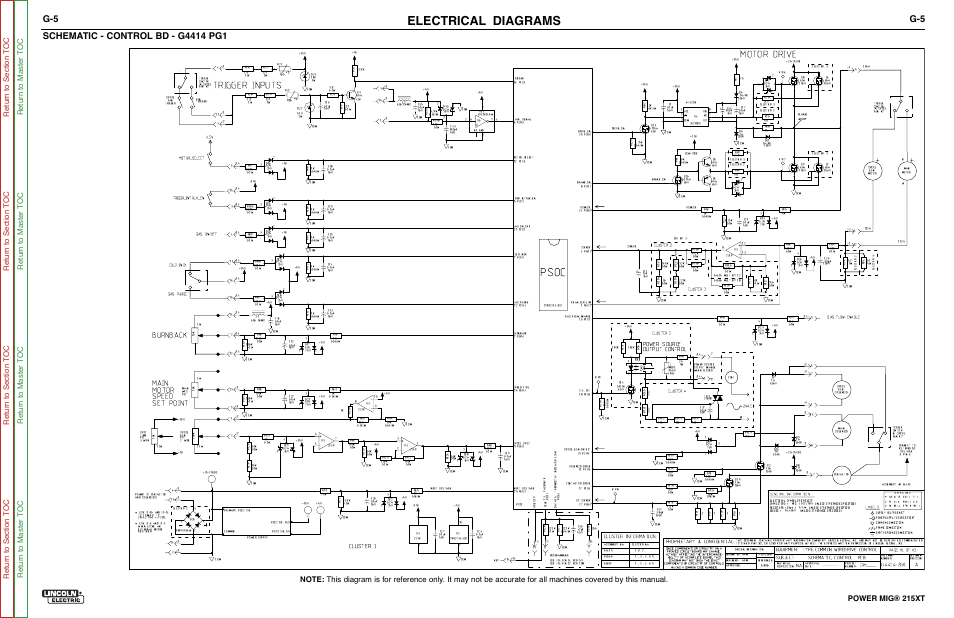 Schematic – control pc board, Electrical diagrams, Power mig® 215xt | Psoc, Trigger inputs motor drive, Main motor speed set point, Burnback, General information, Labels | Lincoln Electric POWER MIG 11521 User Manual | Page 95 / 97