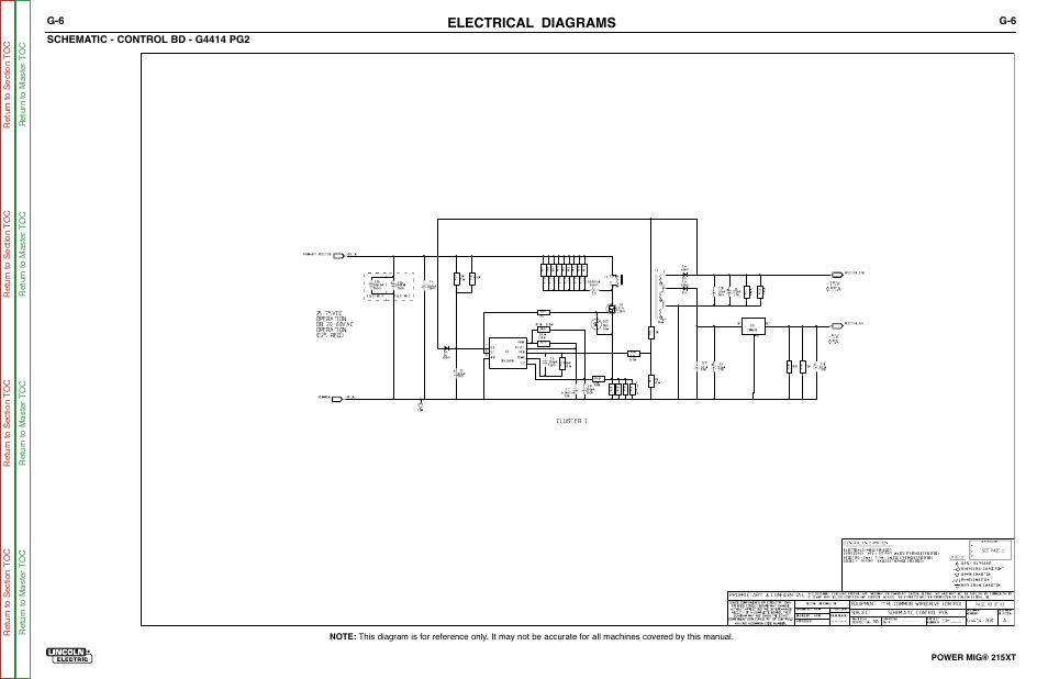 Electrical diagrams, Power mig® 215xt | Lincoln Electric POWER MIG 11521 User Manual | Page 96 / 97