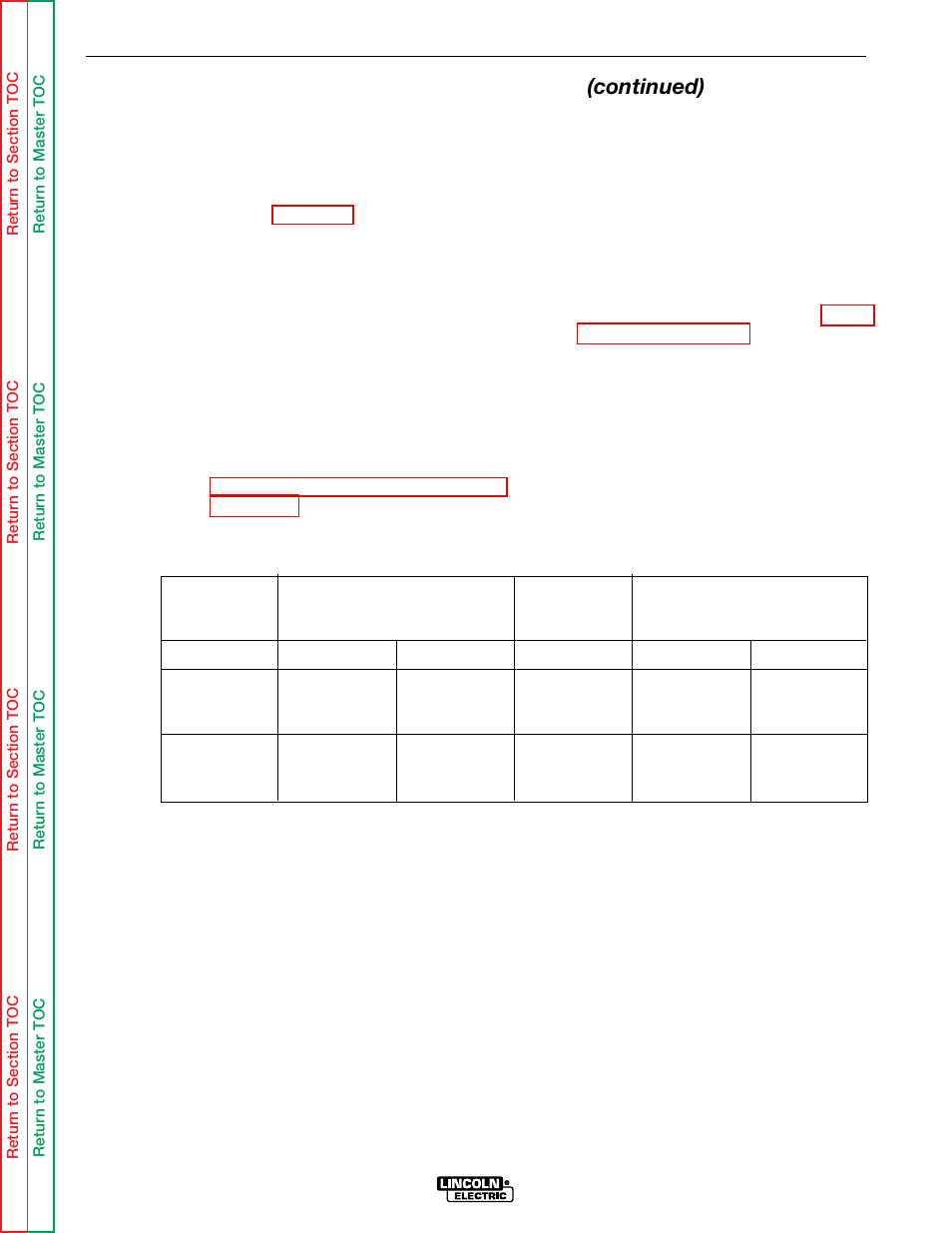 Troubleshooting & repair, Wire speed accuracy test (continued) | Lincoln Electric LN-9 SVM127-A User Manual | Page 101 / 135